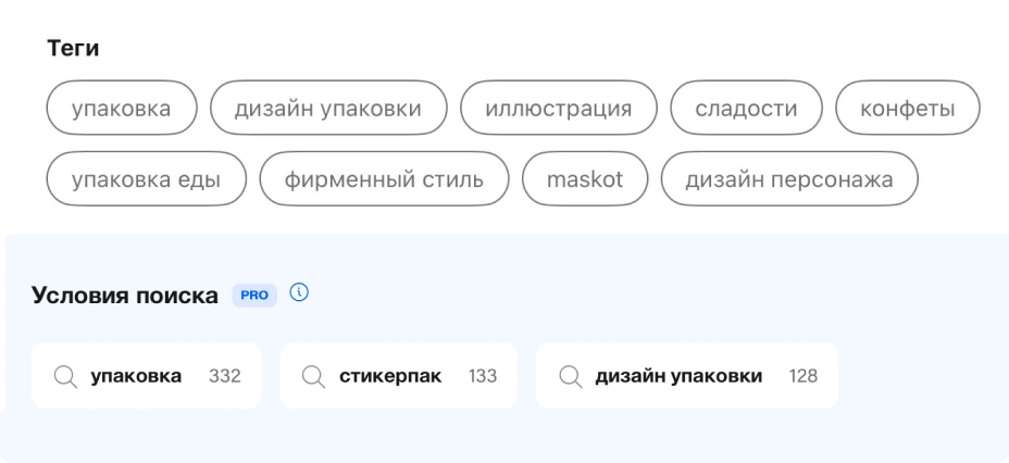 Скрытая статистика Behance: как выглядят поисковые запросы